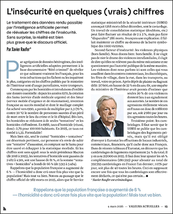L&rsquo;insécurité en quelques (vrais) chiffres